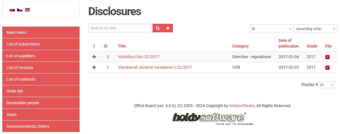 Disclosures