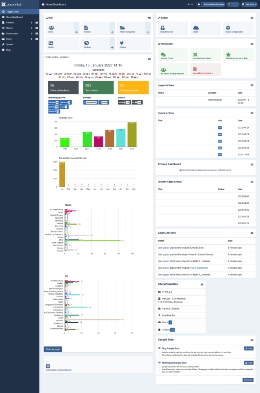 Dashboard module Traffic statistics for CMS Joomla